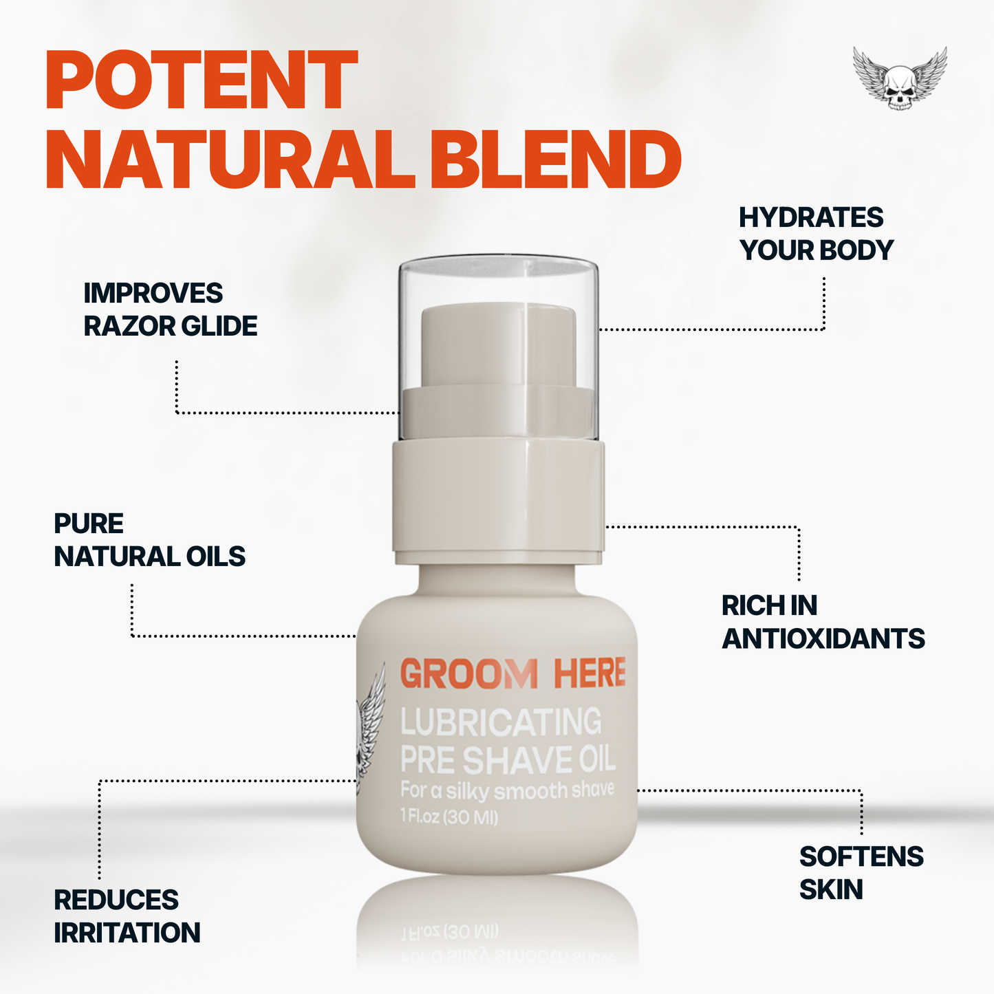 Lubricating Pre-Shave Oil